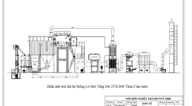 KHÁI NIỆM LÒ HƠI TẦNG SÔI